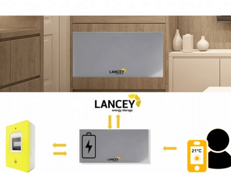 Lancey Energy Storage on #CES2017 : the first smart space heater with a lithium battery ! - inovallée