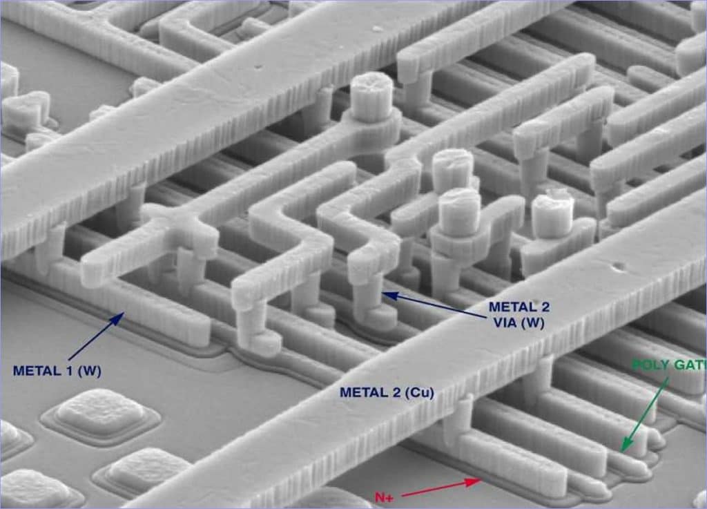 Nova, exemple de circuit avec les lignes de Métal à mesurer