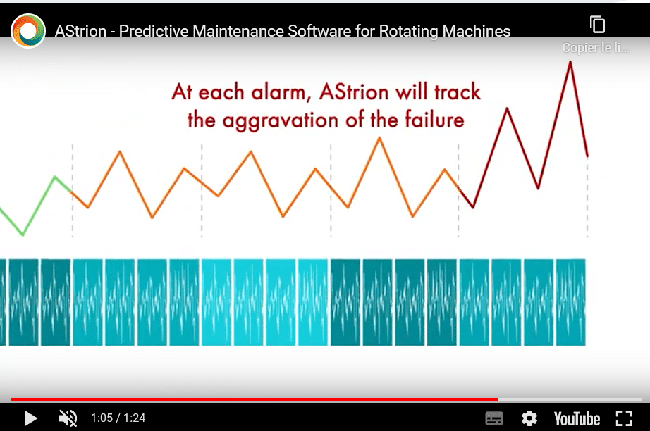 ASTRIIS : le logiciel qui murmure à l’oreille des machines, ou comment traitement du signal et IA multi-capteurs révolutionnent la maintenance préventive des machines tournantes