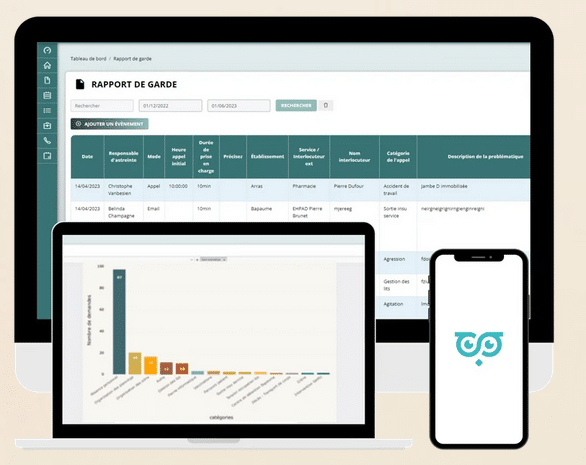 E-astreinte : la première solution numérique tout-en-un pour simplifier la gestion des astreintes des établissements sanitaires et médicaux sociaux, devenue en quelques mois leader de son marché