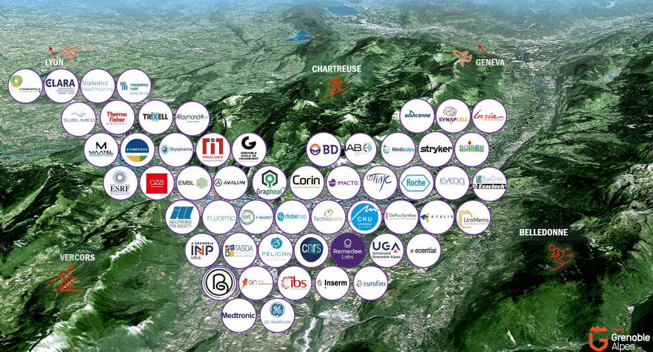 Grenoble, capitale européenne de l'innovation, et ... des healthtechs : un territoire d’opportunités pour les entreprises innovantes